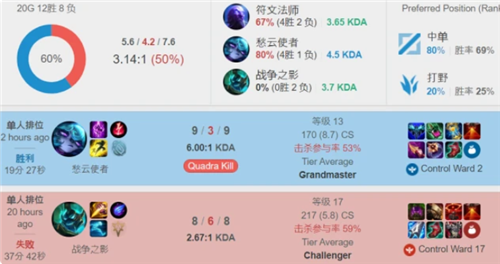 埃米利亚诺 埃米利亚诺