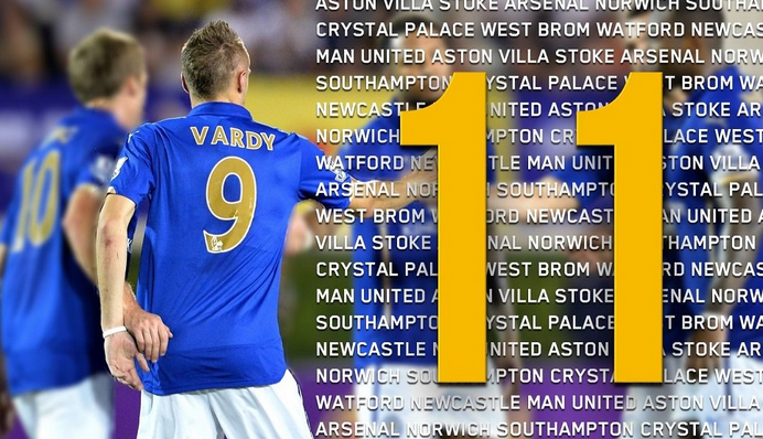 的必要性 的必要性